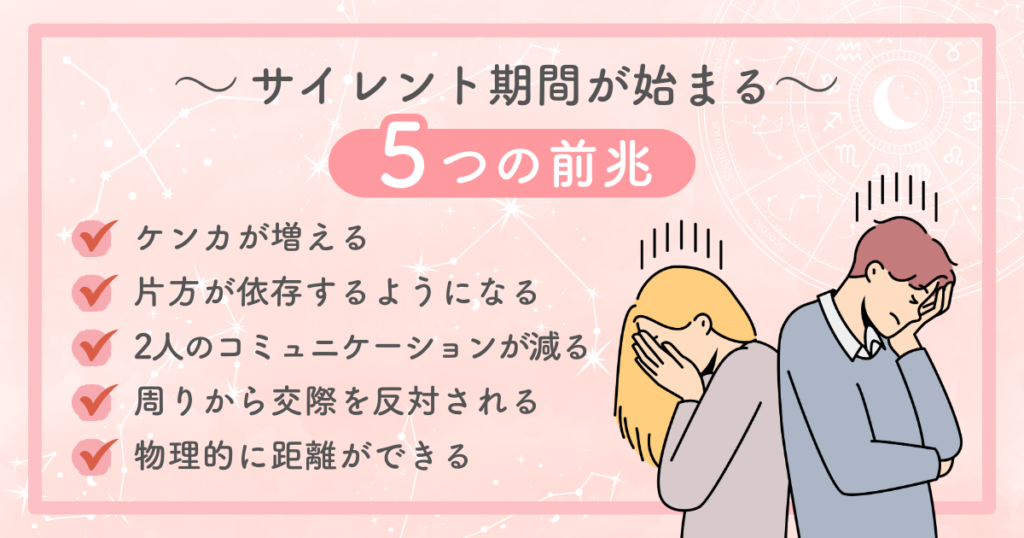 サイレント期間が始まる5つの前兆