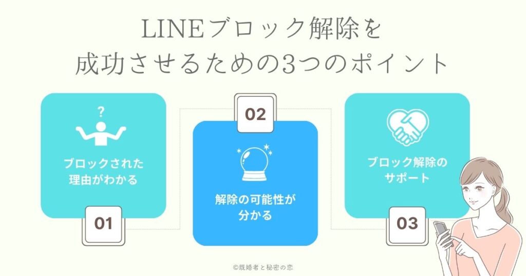 LINEブロック解除に強い占い師７選！復縁を引き寄せると評判の先生を厳選 | 既婚者と秘密の恋