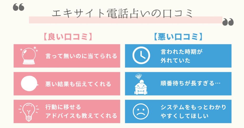 エキサイト電話占いの口コミと評判を徹底検証！