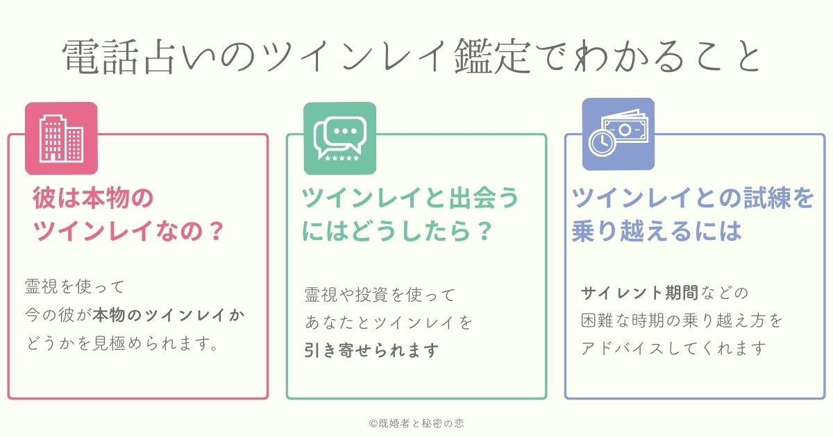 電話占いのツインレイ鑑定でわかること